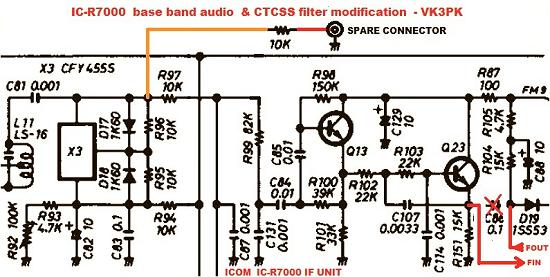 http://www.hamradio.cc//images/forum/mods/IC-R7000_baseband_CTCSS_modifications-1.jpg
