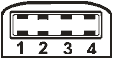 Mating face of Mini USB Type B female