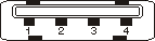 USB type A receptacle